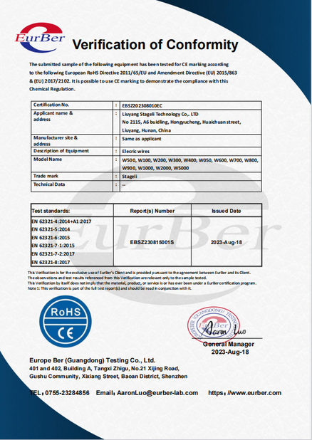 Китай Liuyang Stageli Technology Co., Ltd. Сертификаты